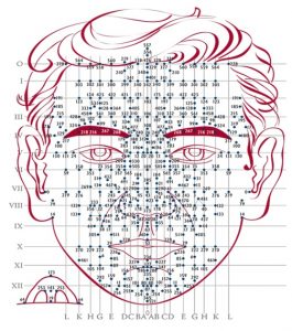 dien-chan-portraits-massages-neuville-sur-saone